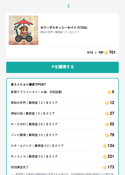 タワーデスティニーサバイブ(TDS)の過去最高画像（モッピー（GF Rewards）・2026年5月15日）