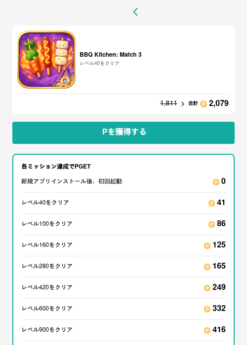 itの過去最高画像（モッピー（GF Rewards）・2026年5月15日）