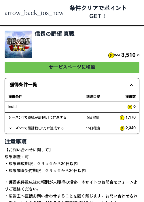 信長の野望 真戦の過去最高画像（ハピタス（Zucks）・2026年5月22日）
