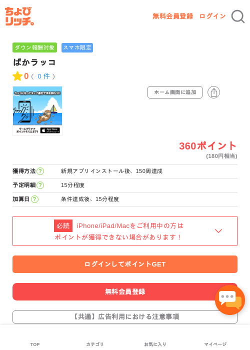ぱかラッコの過去最高画像（ちょびリッチ・2026年5月4日）