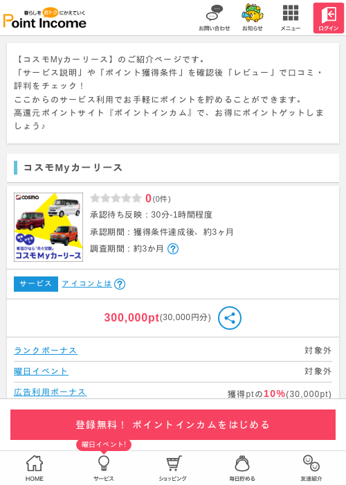Myの過去最高画像（ポイントインカム・2026年3月25日）