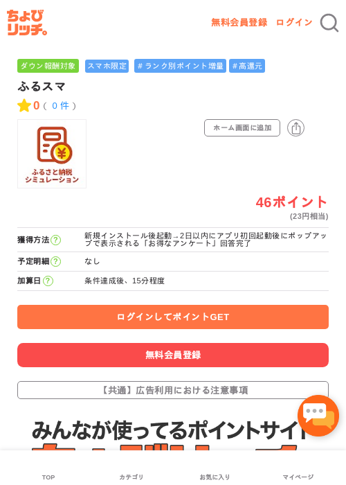 ふるスマの過去最高画像（ちょびリッチ・2026年5月3日）