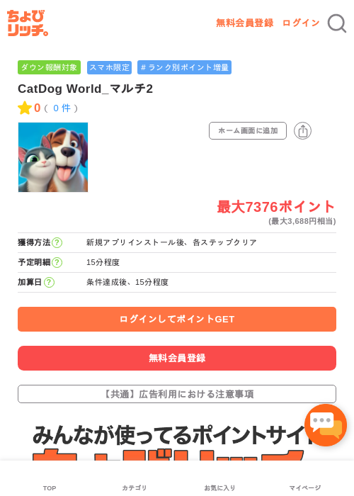 CatDog World_マルチ2の過去最高画像（ちょびリッチ・2026年5月3日）