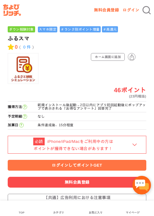 ふるスマの過去最高画像（ちょびリッチ・2026年5月4日）