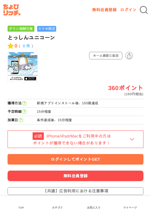 とっしんユニコーンの過去最高画像（ちょびリッチ・2026年5月4日）