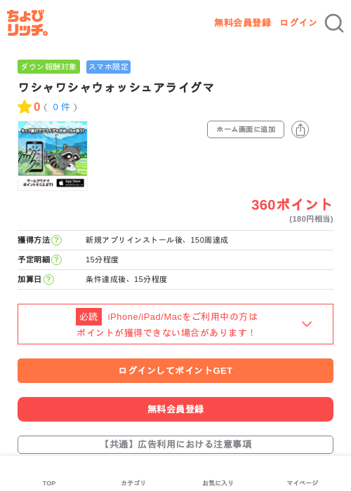 ワシャワシャウォッシュアライグマの過去最高画像（ちょびリッチ・2026年5月4日）