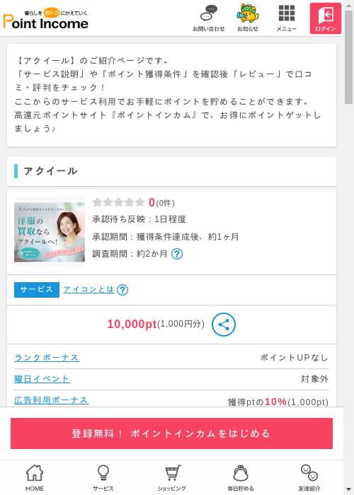 イーの過去最高画像（ポイントインカム・2026年3月9日）