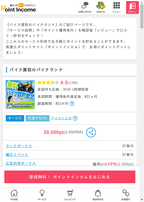 買取の過去最高画像（ポイントインカム・2026年3月9日）