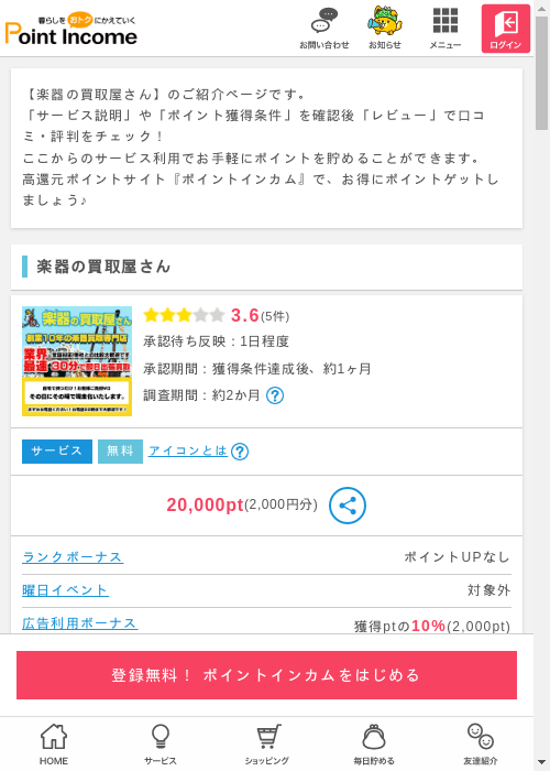 買取の過去最高画像（ポイントインカム・2026年3月9日）