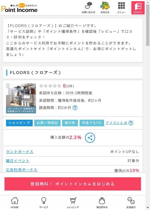looの過去最高画像（ポイントインカム・2026年3月12日）