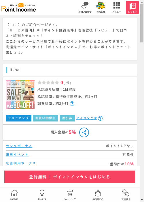 Naの過去最高画像（ポイントインカム・2026年3月12日）