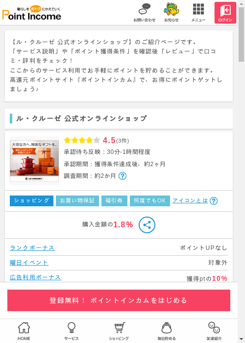 ラインの過去最高画像（ポイントインカム・2026年3月12日）