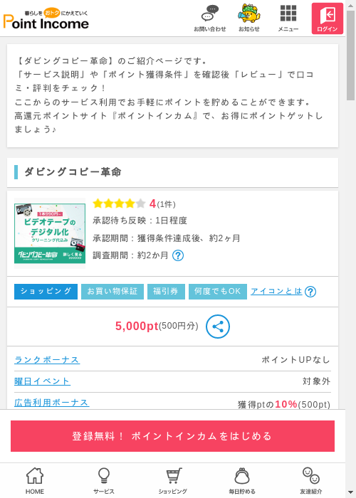 革命の過去最高画像（ポイントインカム・2026年3月12日）