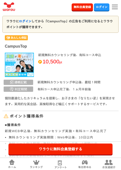 stの過去最高画像（ワラウ・2026年4月5日）