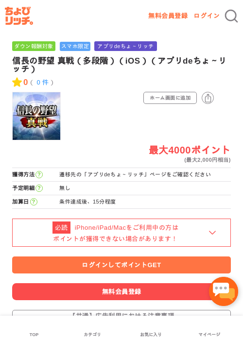 Deの過去最高画像（ちょびリッチ・2026年5月4日）