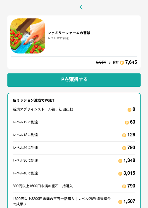 ファミリーファームの冒険の過去最高画像（モッピー（GF Rewards）・2026年5月15日）