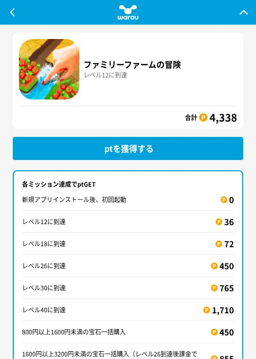 ファミリーファームの冒険の掲載記録画像（ワラウ（GF Rewards）・2026年6月19日）