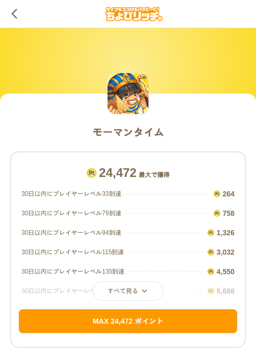 モーマンタイムの過去最高画像（ちょびリッチ（SKYFLAG）・2026年5月19日）
