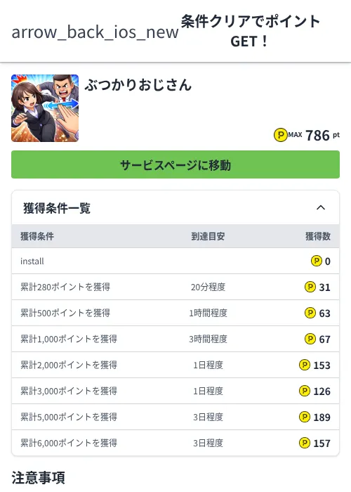 ぶつかりおじさんの過去最高画像（ハピタス（Zucks）・2026年6月4日）
