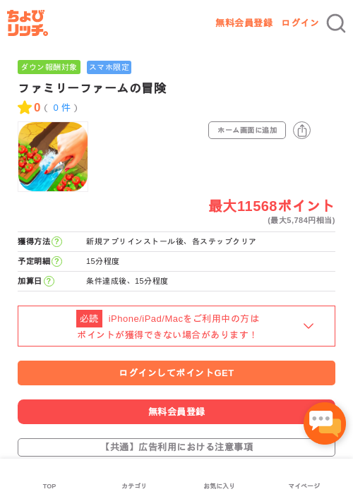 ファミリーファームの冒険の過去最高画像（ちょびリッチ・2026年5月4日）