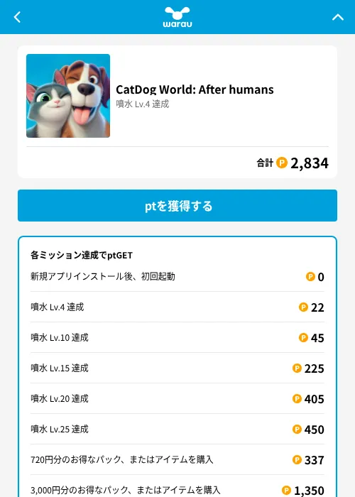 CatDog World: After humansの掲載記録画像（ワラウ（GF Rewards）・2026年6月19日）