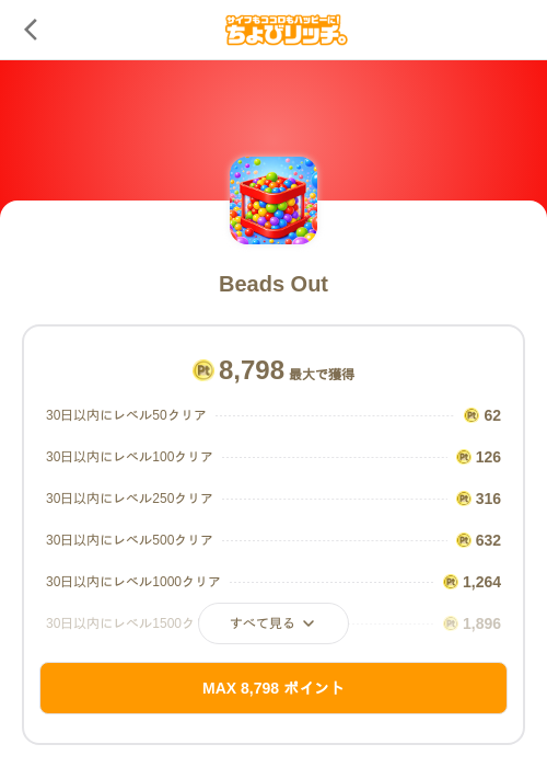 Beads Outの過去最高画像（ちょびリッチ（SKYFLAG）・2026年5月19日）