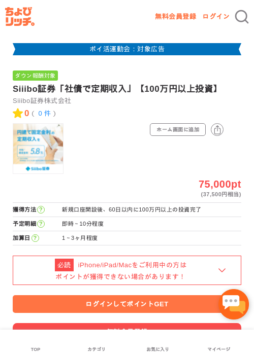 boの過去最高画像（ちょびリッチ・2026年4月30日）