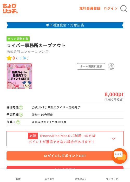 ライバー事務所カーブアウトの過去最高画像（ちょびリッチ・2026年4月30日）
