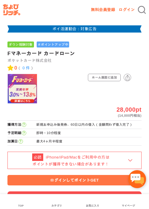 Fマネーカード カードローンの過去最高画像（ちょびリッチ・2026年4月30日）
