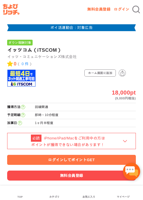 itの過去最高画像（ちょびリッチ・2026年4月30日）