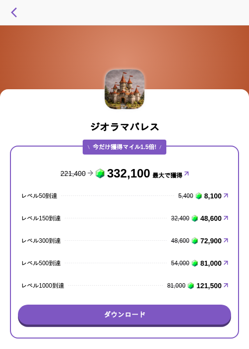 ジオラマの過去最高画像（トリマ （ミッションA）・2026年5月4日）