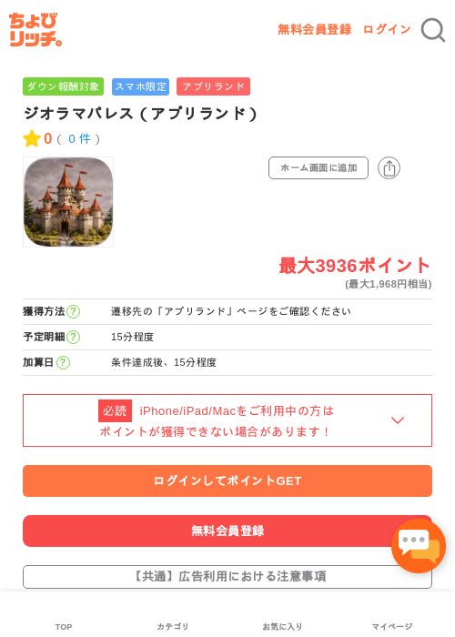 ジオラマの過去最高画像（ちょびリッチ・2026年5月4日）