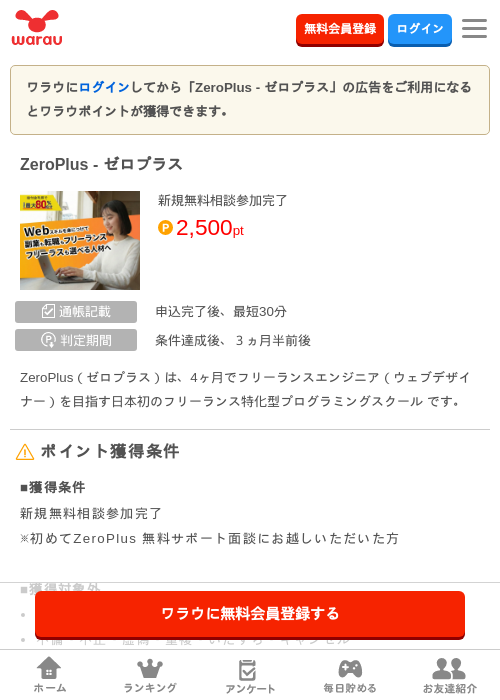 Roの過去最高画像（ワラウ・2026年5月2日）