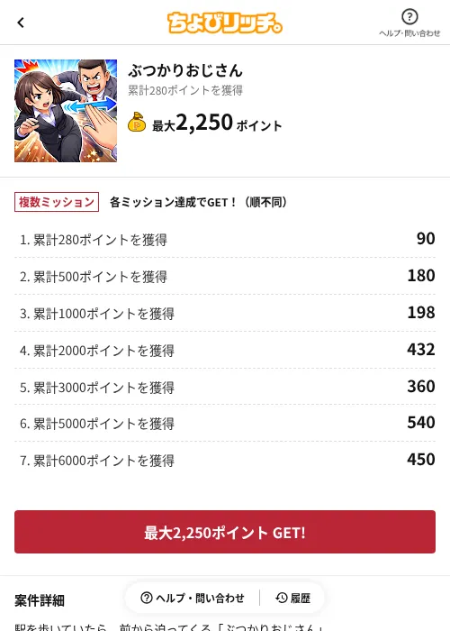 ぶつかりおじさんの過去最高画像（ちょびリッチ（AppDriver）・2026年6月13日）
