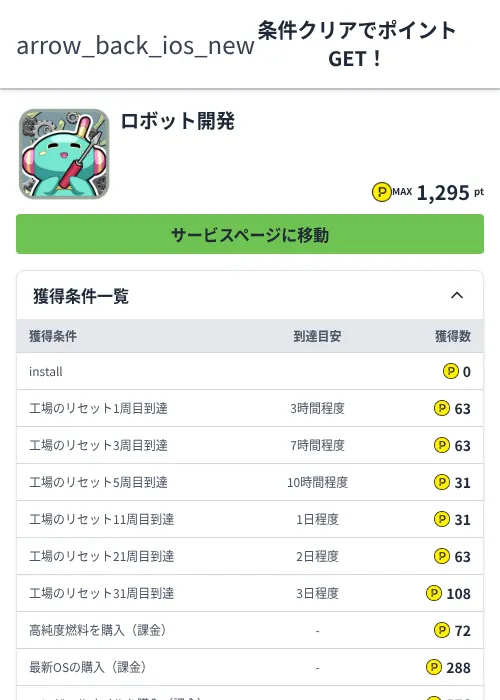ロボット開発の掲載記録画像（ハピタス（Zucks）・2026年6月4日）