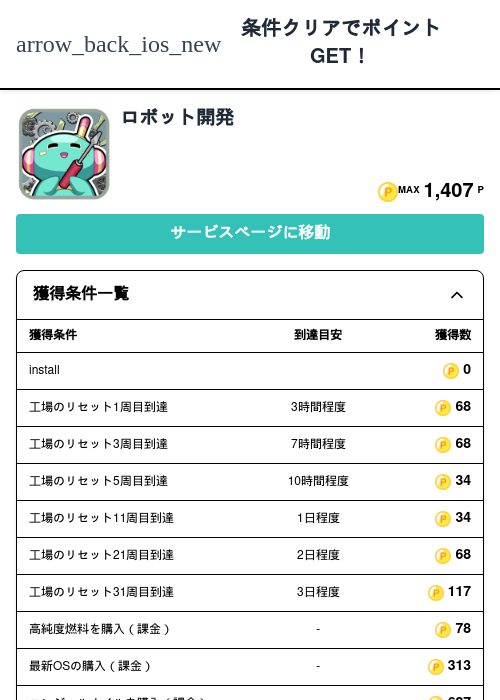 ロボット開発の過去最高画像（モッピー（Zucks）・2026年5月6日）