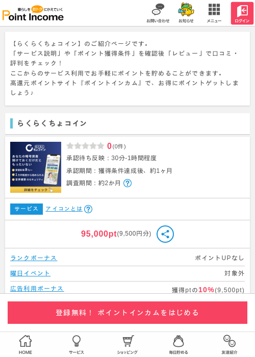 ラグの過去最高画像（ポイントインカム・2026年4月2日）