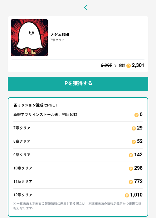 メジェ教団の過去最高画像（モッピー（GF Rewards）・2026年5月15日）