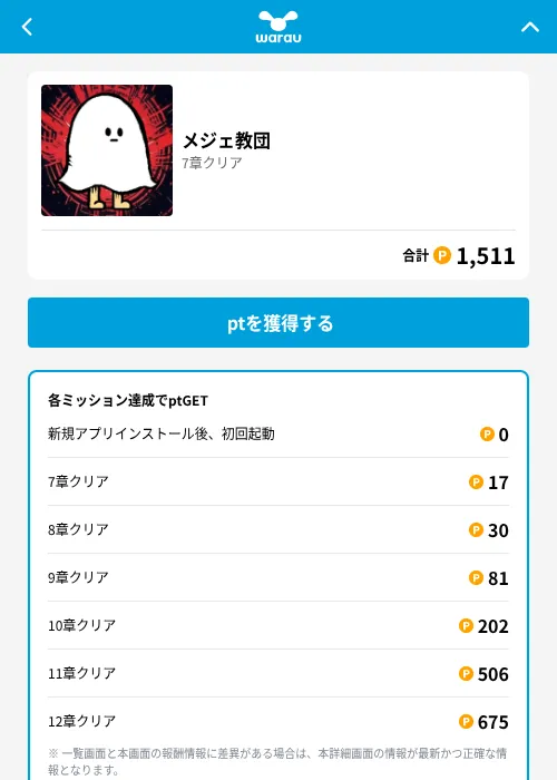 メジェ教団の掲載記録画像（ワラウ（GF Rewards）・2026年6月19日）