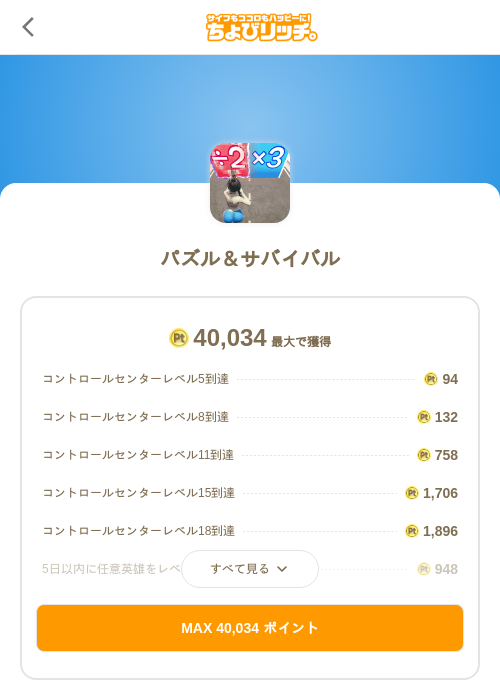 パズル＆サバイバルの過去最高画像（ちょびリッチ（SKYFLAG）・2026年5月18日）