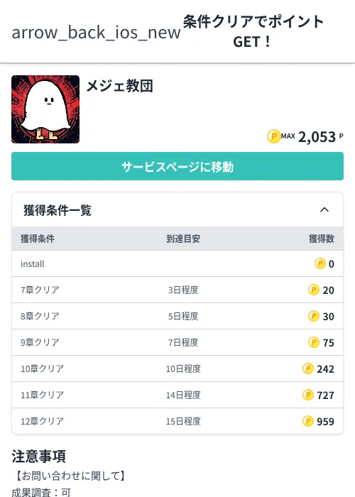 メジェ教団の過去最高画像（モッピー（Zucks）・2026年6月4日）