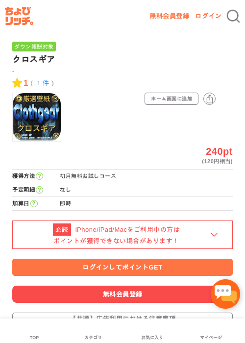 クロスギアの過去最高画像（ちょびリッチ・2026年4月30日）