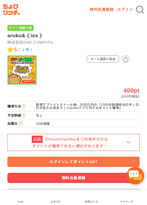 aruku&（ios）の過去最高画像（ちょびリッチ・2026年5月1日）