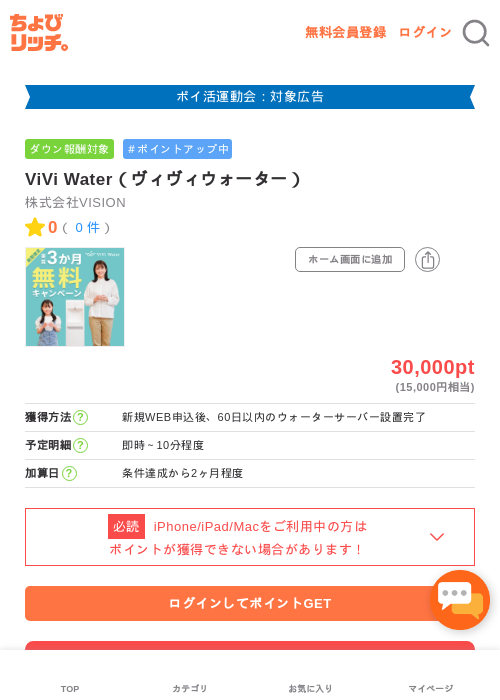ViVi Water（ヴィヴィウォーター）の過去最高画像（ちょびリッチ・2026年4月30日）