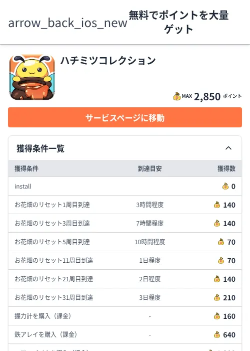 ハチミツコレクションの過去最高画像（ちょびリッチ（Zucks）・2026年6月5日）