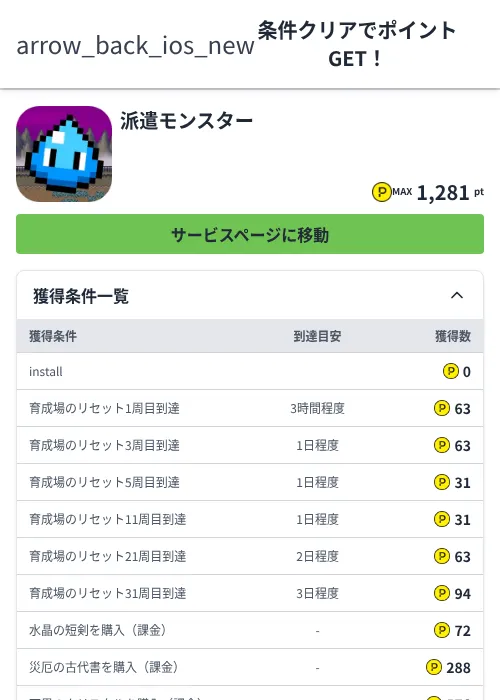 派遣モンスターの過去最高画像（ハピタス（Zucks）・2026年6月4日）