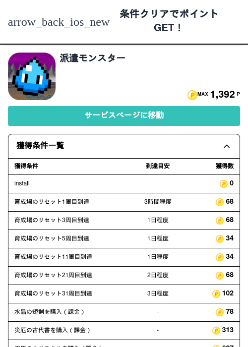 スターの過去最高画像（モッピー（Zucks）・2026年5月6日）
