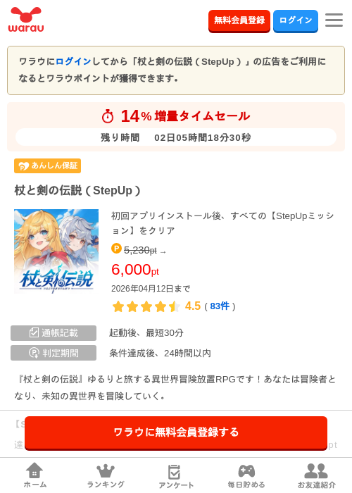 杖と剣のの過去最高画像（ワラウ・2026年4月10日）