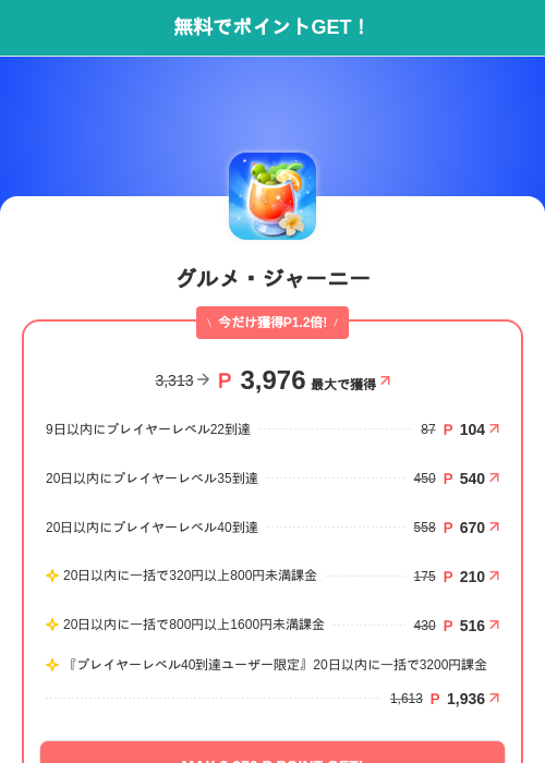 グルメ・ジャーニーの掲載記録画像（モッピー（SKYFLAG）・2026年7月1日）