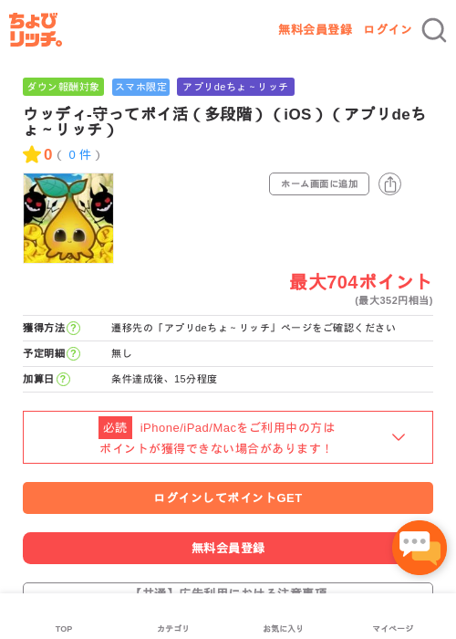 Deの過去最高画像（ちょびリッチ・2026年5月4日）